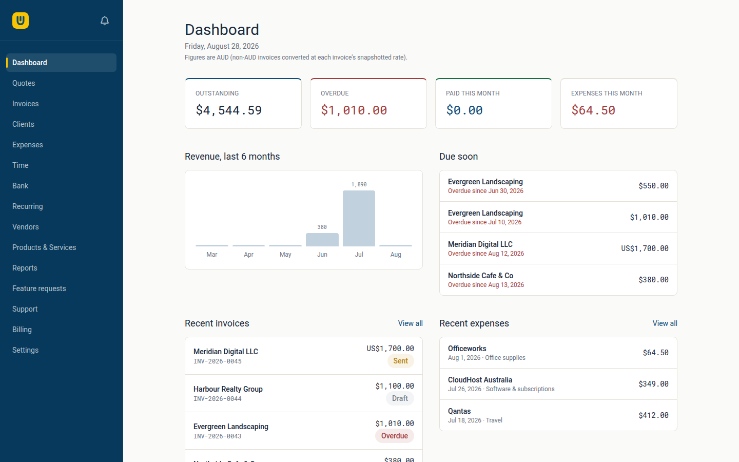 The Webrox dashboard, showing outstanding, overdue and paid amounts, a revenue chart, and recent invoices and expenses